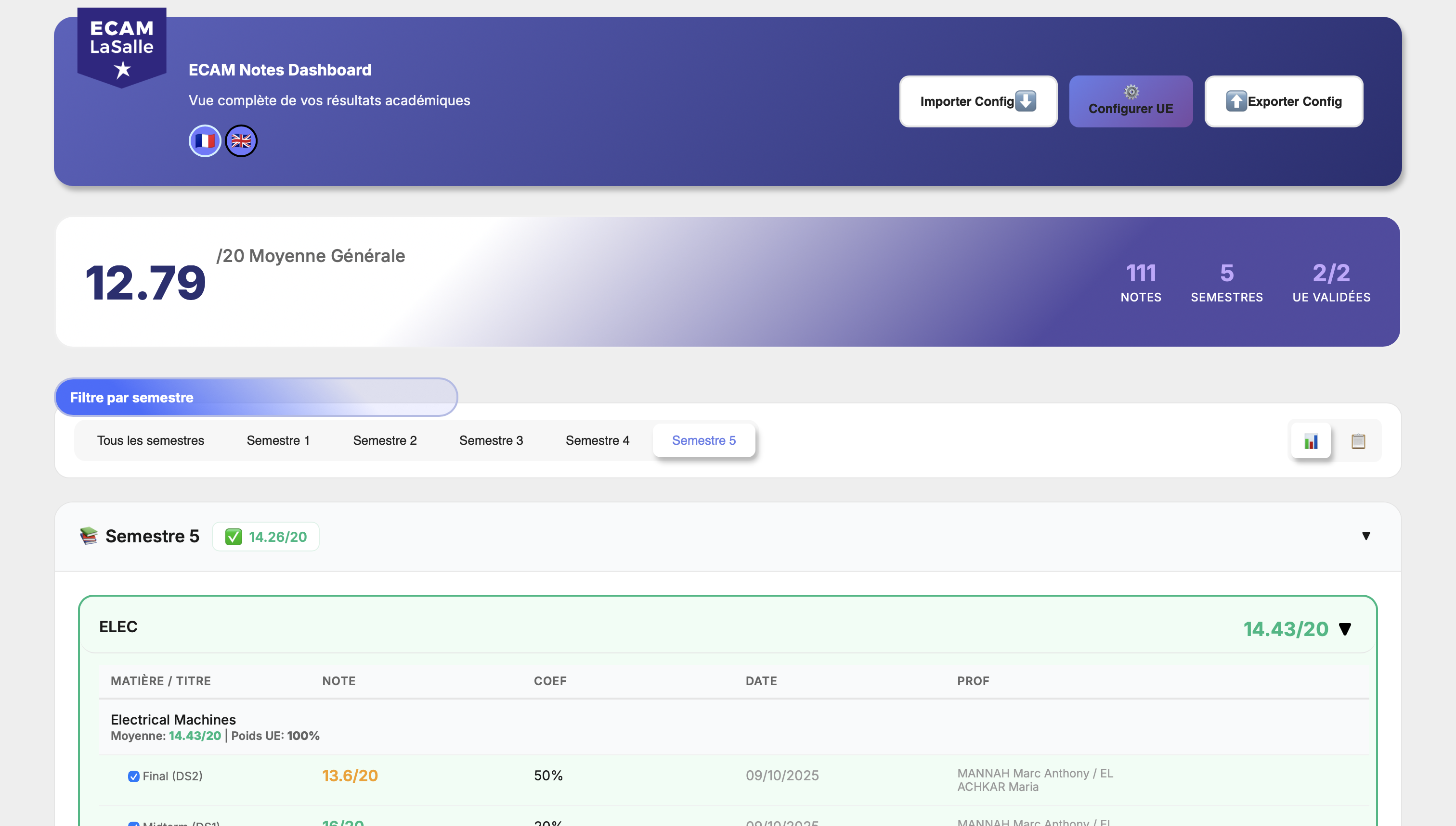 ECAM Dashboard Preview
